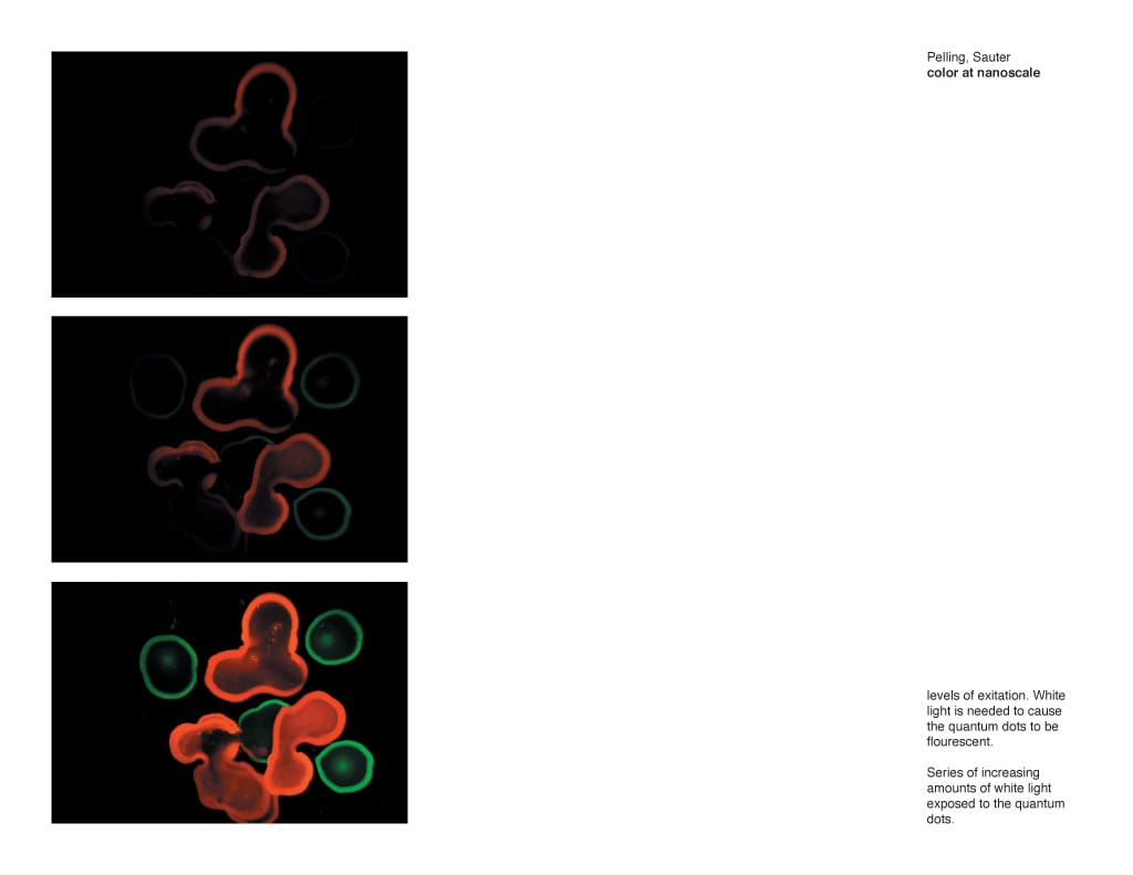 Color at nanoscale